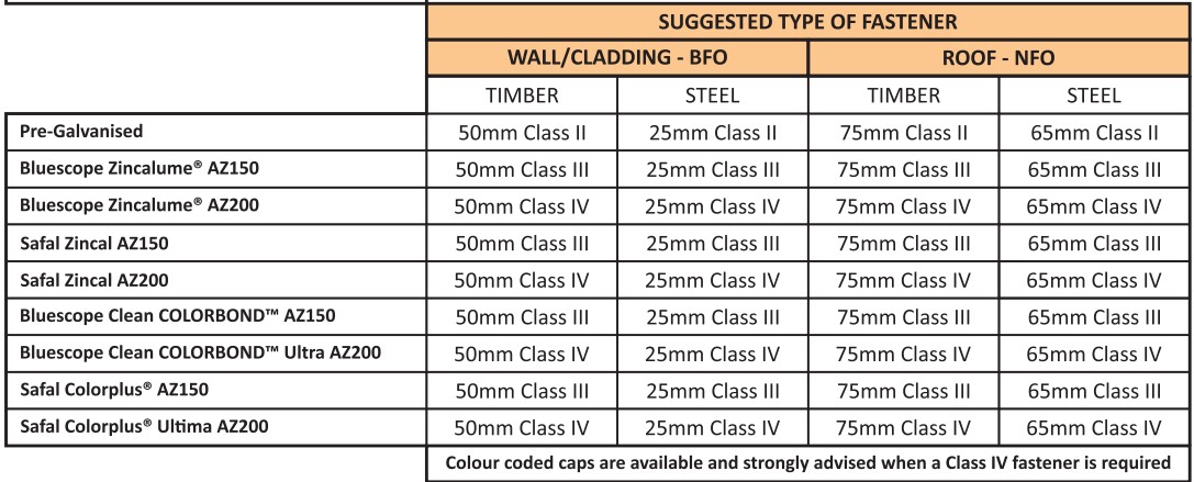 WIDEK (762mm) Profile - Image 2