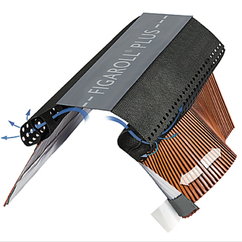 Figaroll Plus - Image 2