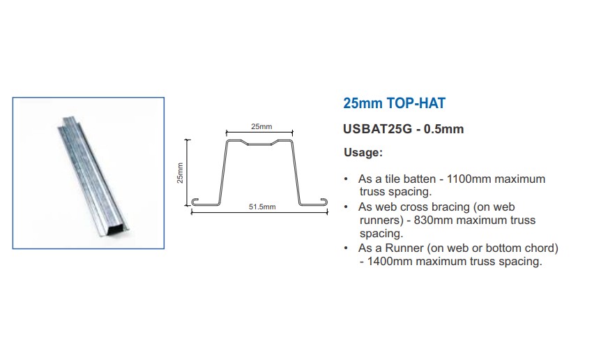 Top Hat Bracing Products - Image 4